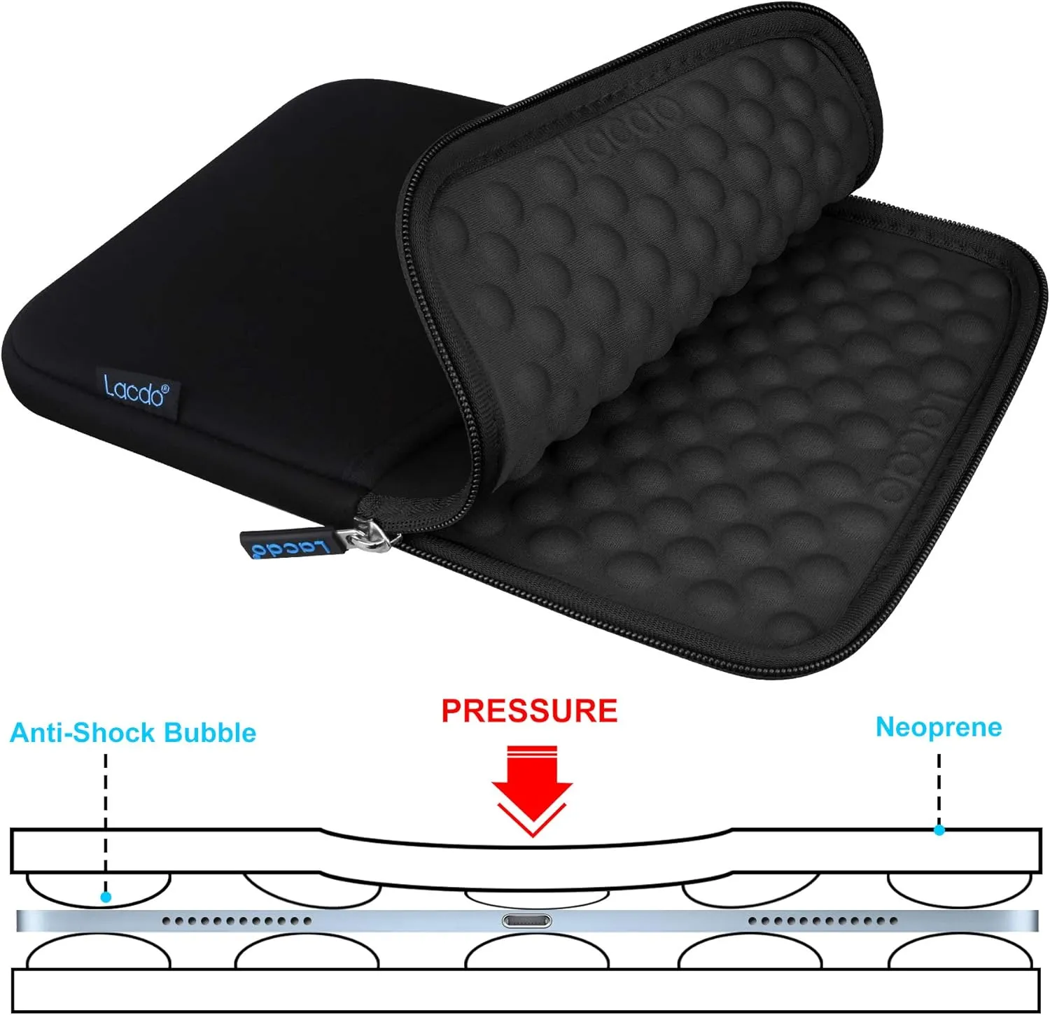 iPad Mini 7 Sleeve, iPad Mini Case Bag, Lacdo Shockproof Tablet Sleeve Case for iPad Mini 7,6,5,4,3,2 / Samsung Galaxy Tab A7 Lite 8.7" / Tab A 8.0" Protective iPad mini sleeve Tablet Bag, Black/Black