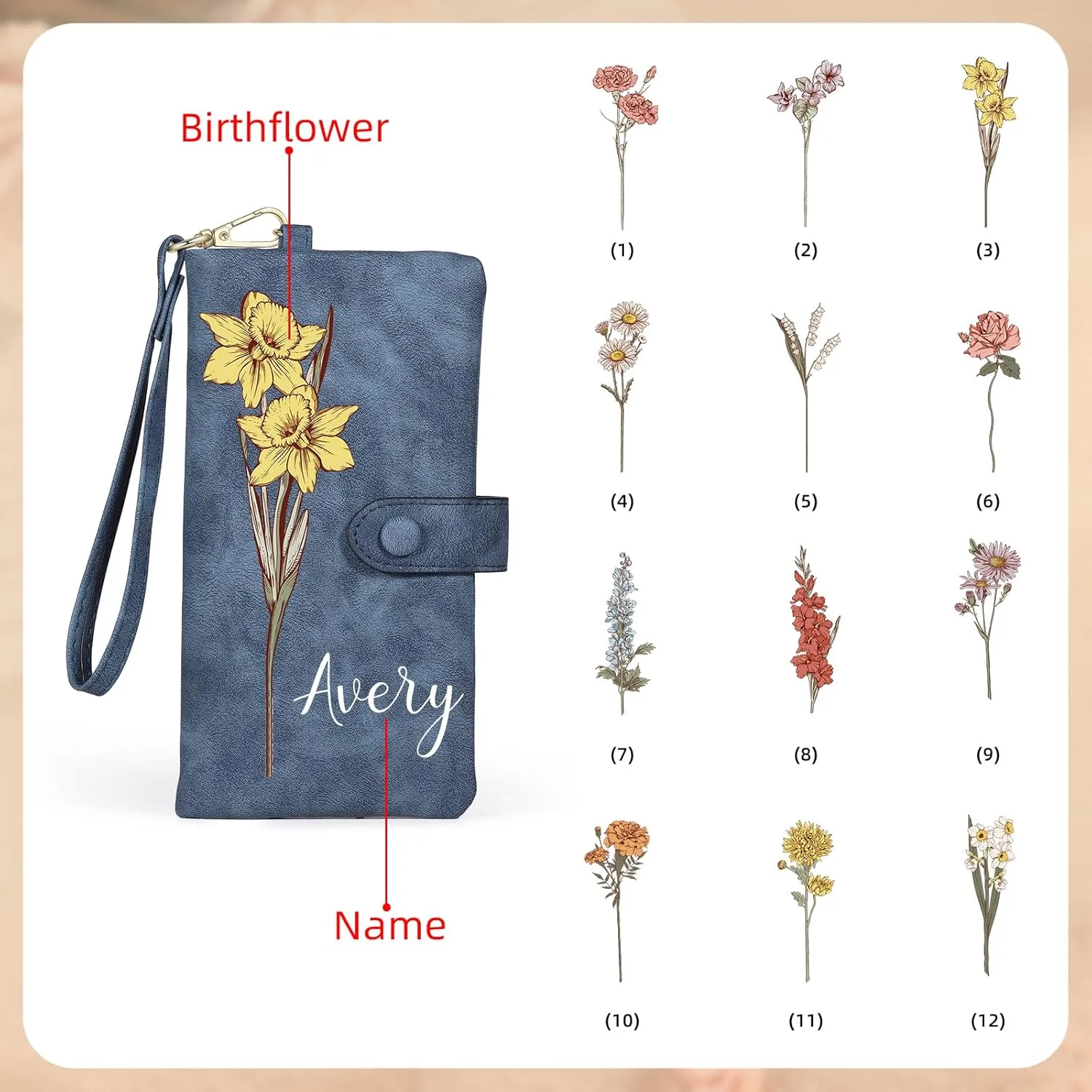 Personalized Wallet for Women Custom Birth Flower & Name Wristlet Women Wallets Leather Purse for Women Card Holder Wallet Gifts for Women Mom (Deep Blue)
